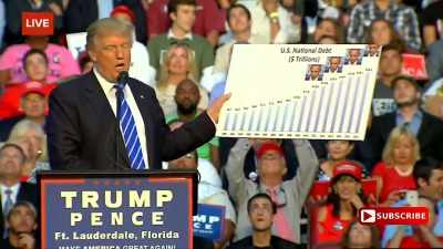 It'll be at 20 trillion dollars. - Trump: The Art of the Insult
