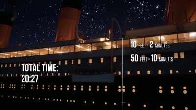 It's another 50
feet to the water, - Titanic: 20 Years Later with James Cameron