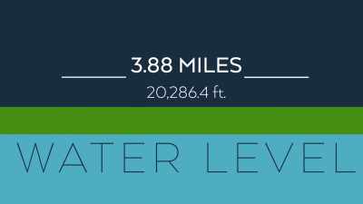 It's a 3.88-mile stretch. - Behind the Curve