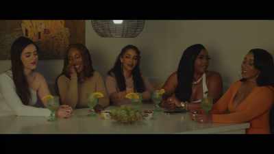 It's an acronym for Susan,
Leslie, Imani, Deidra and - Slide