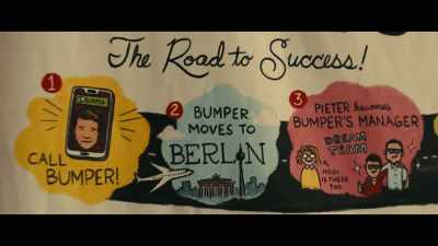 It's basically a
popularity contest, - Pitch Perfect: Bumper in Berlin
