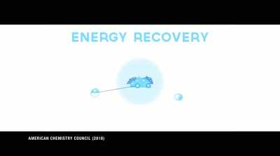   It's called energy recovery,
         and simply put, - The Story of Plastic