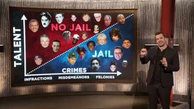 IT'S CALLED THE "FAME-TO-BLAME" - The Jim Jefferies Show