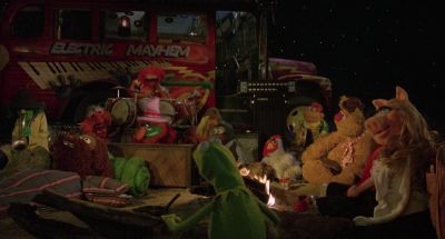 What's happening - The Muppet Movie