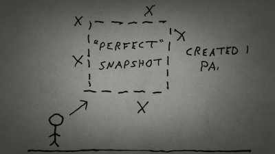 It's just an image in your own mind.
Think about this. - Stutz