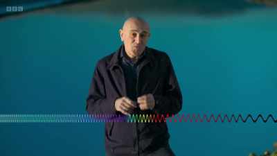 It's what our eyes - Secrets of Size: Atoms to Supergalaxies