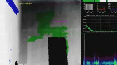 I've got nothing so far.
I had a brief blip. - The Holzer Files