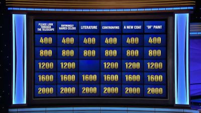 James.
- Who is Charles Dodgson? - Jeopardy! Masters