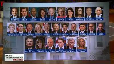 Jared Huffman: Some of these
folks' only qualification - Bad Faith