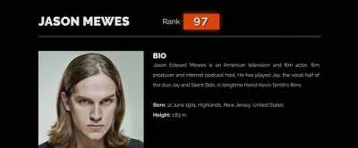 Jason mewes
continues his unlikely rise - Madness in the Method
