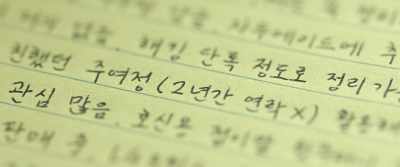 JOO YEO-JEONG - Unlocked