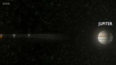 Jupiter orbits at an average
of five AU. - Secrets of Size: Atoms to Supergalaxies
