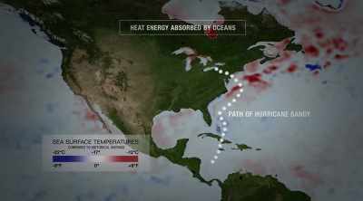 Just a few years ago - An Inconvenient Sequel: Truth to Power