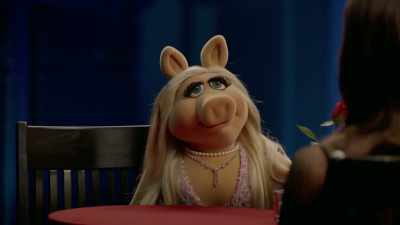 Keep doing what you're doing.
This is a great start to an answer. - Muppets Now