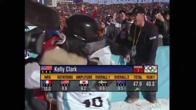 - Kelly Clark has done it! - Dear Rider: The Jake Burton Story