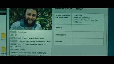 [keys clicking] - Scrublands