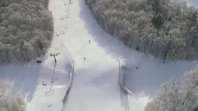 Killington is this
left-right-center, wherever I want. - Future Retro