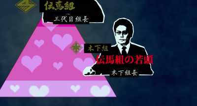 Kinoshita has both brains and brawn. - The Violence Action