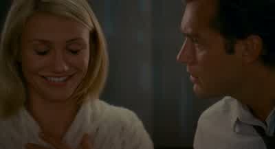 - Kissing a total stranger. - The Holiday