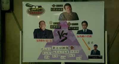 KUNITSU VS KINOSHITA - The Violence Action