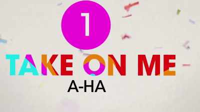 Late yesterday evening,
the Norwegian pop band a-ha - a-ha: The Movie