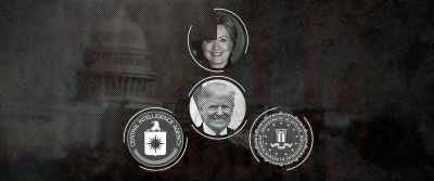 Law enforcement - Government Gangsters