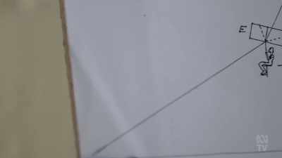 Lawrence calculated four kites
could lift his 73.5-kilo frame - Aussie Inventions That Changed The World