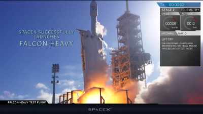 Liftoff. Go Falcon Heavy. - Rocketman