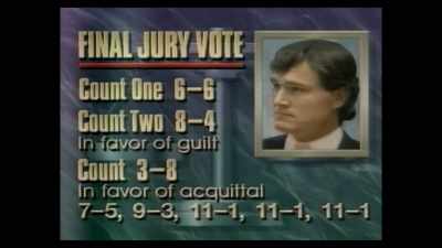Like, half the jurors thought
they should be guilty, - Children of the Underground