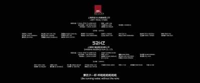 Like running water, without the reins - The Wandering Earth II