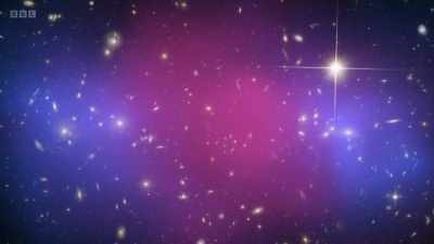 Like my sandpaper, the universe
should appear featureless. - Secrets of Size: Atoms to Supergalaxies
