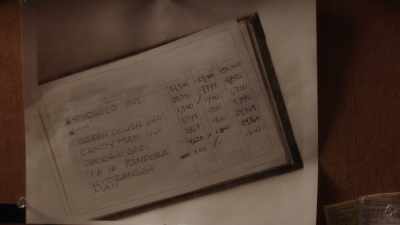 Look, like Max said, - Chronicle Mysteries: The Deep End