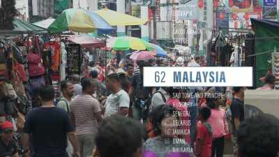 Malaysia recently had the
biggest corruption scandal - This Giant Beast That is the Global Economy