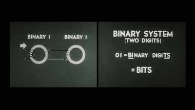 Man: The method and the signal are such that they must be fed - The Minds of Men