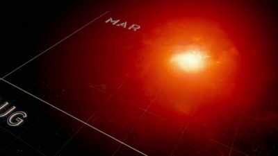 March 15 of the cosmic year, - Cosmos: Possible Worlds