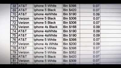 McGarry: And it listed hundreds
of iPhones, - Generation Hustle