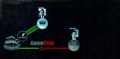 Melvin needed help
before they got crushed, - Gaming Wall St