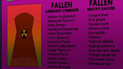 Miklosh Goldschmeid. - Fairfax