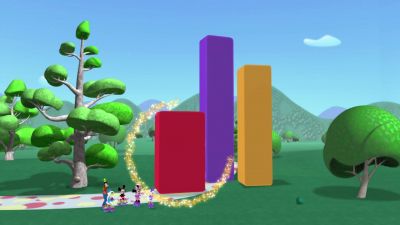 MINNIE:
Now which block is the smallest? - Mickey Mouse Clubhouse