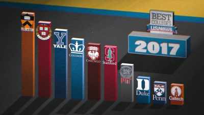 Most people
see college admissions, - Operation Varsity Blues: The College Admissions Scandal