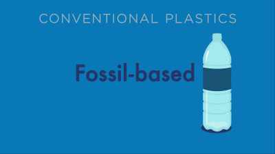 Most plastics today are made - Plastic Earth