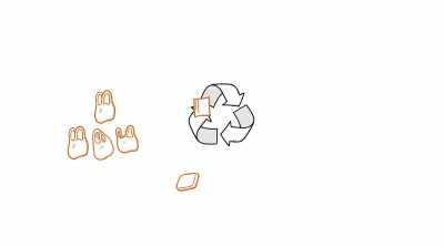       Most recycled plastic
        is only recycled - The Story of Plastic