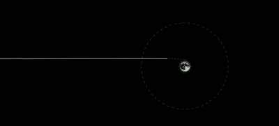 Mother Earth is 206,059
nautical miles behind. - Apollo 11