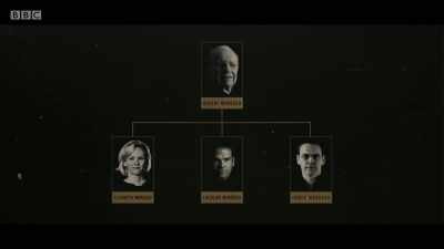 Murdoch has always created this... - The Rise of the Murdoch Dynasty