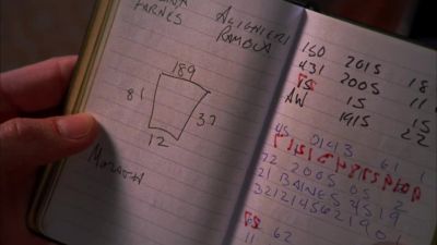 Names, dates. - Chuck