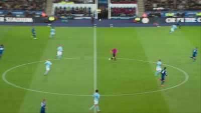 [narrator] A reprieve for Kompany, - All or Nothing: Manchester City