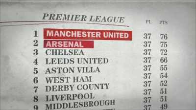 [narrator]
As Manchester United charged
towards yet another title, - Fever Pitch: The Rise of the Premier League