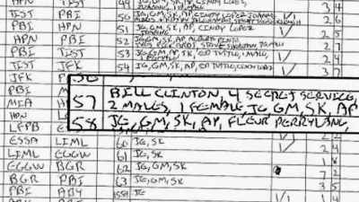 Narrator: BILL CLINTON FLEW ON
EPSTEIN'S PLANE SEVERAL TIMES. - Who Killed Jeffrey Epstein?