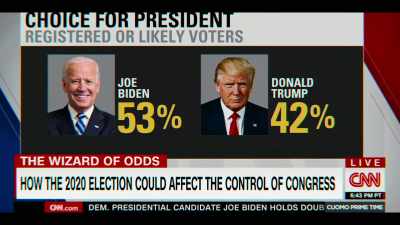 [narrator] Despite his ordeal, - Death to 2020