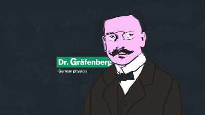 [narrator] Gräfenberg was
a German-Jewish physician - Explained